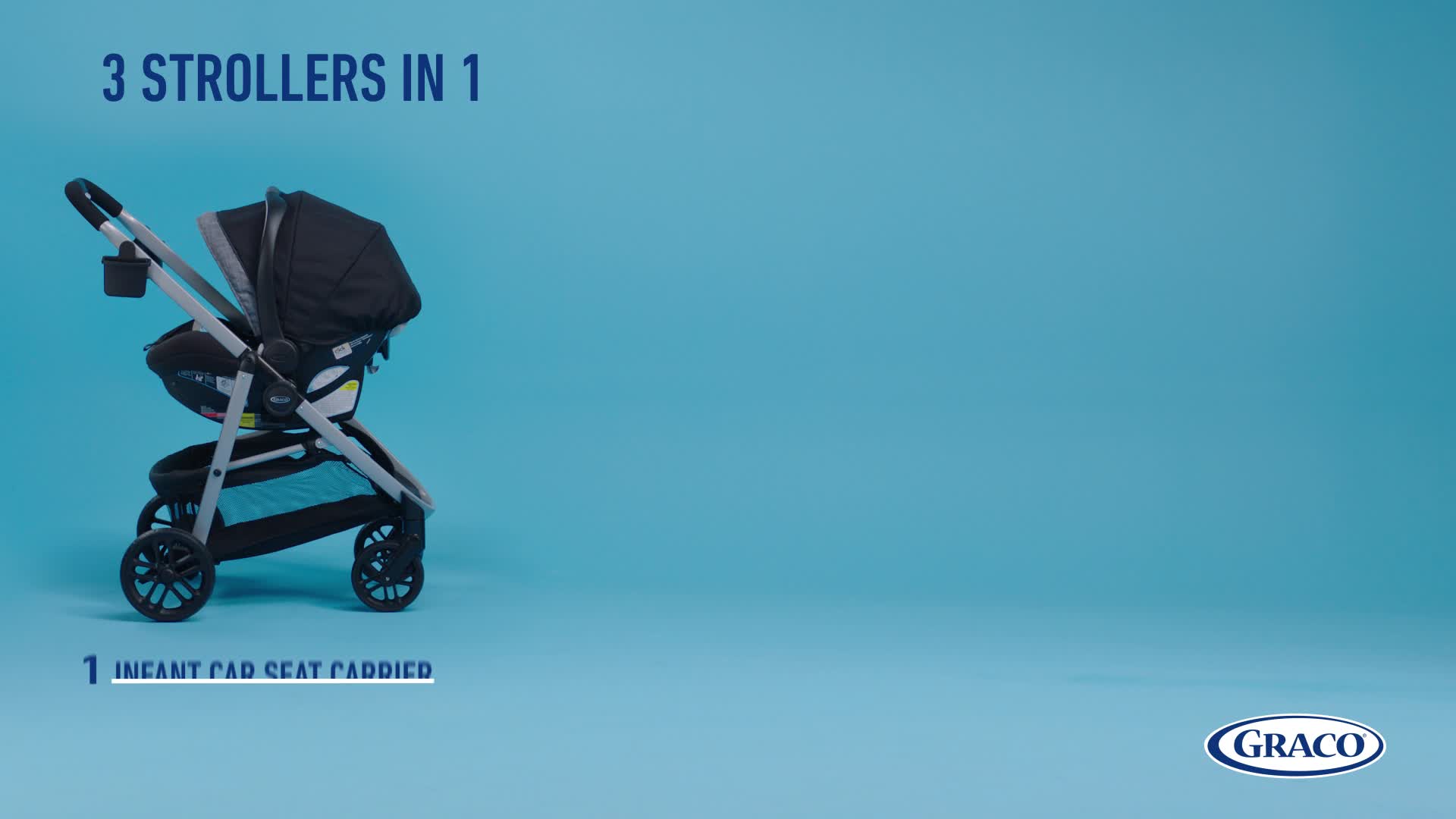 Best Buy Graco Modes™ Pramette Travel System Ellington 2111608