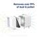 Alt View 11. Blueair - Blue Pure Fan - White.