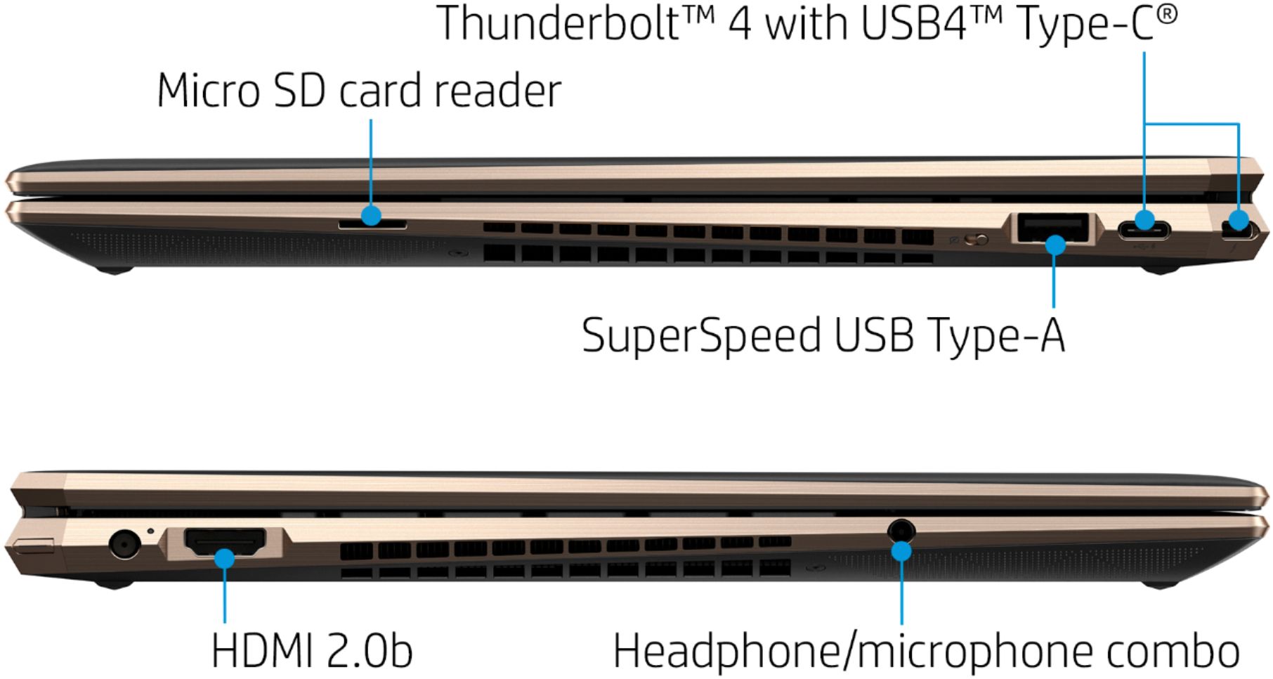 HP Spectre x360 2-in-1 15.6 4K Ultra HD TouchScreen Laptop (8th Gen Intel  Ice Lake i7-8550U 16GB Ram 512GB SSD NVIDIA MX150 Thunderbolt Win 10 Dark