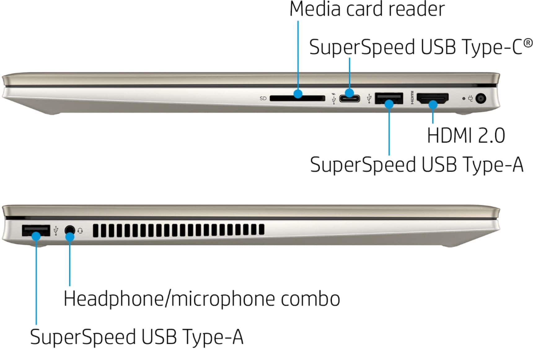 Alt View 3. HP - Pavilion x360 2-in-1 14" Touch-Screen Laptop - Intel Core i5 - 8GB Memory - 256GB SSD.