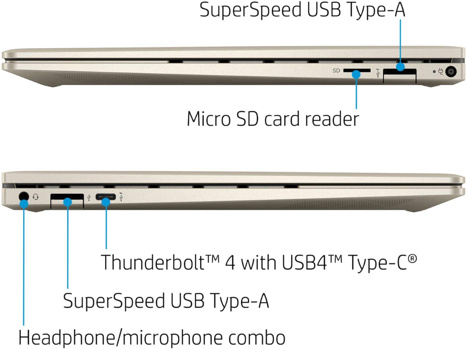 Alt View 17. HP - ENVY x360 2-in-1 13.3" Touchscreen Laptop - Intel Evo Platform - Intel Core i7 - 8GB Memory - 512GB SSD.