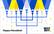 Alt View 1. Best Buy® - $15 Hanukkah gift card.
