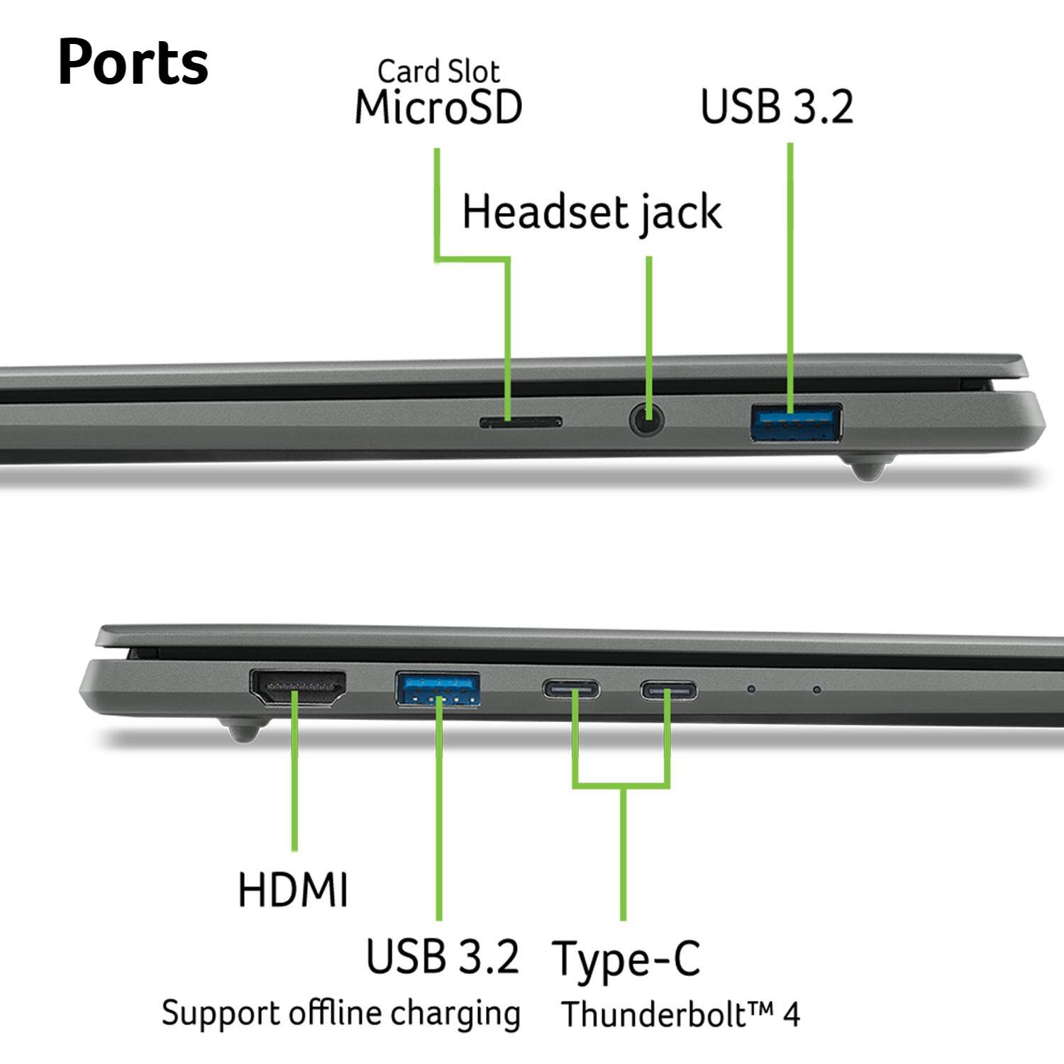 Ports  
- Card Slot  
- MicroSD  
- Headset jack  
- USB 3.2  
- HDMI  
- USB 3.2  
- Type-C  
- Thunderbolt™ 4  
- Support offline charging