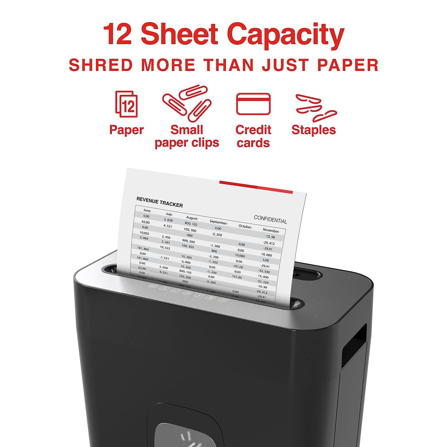 12 Sheet Capacity  
SHRED MORE THAN JUST PAPER  

- Paper  
- Small paper clips  
- Credit cards  
- Staples  

REVENUE TRACKER  

CONFIDENTIAL  

July: 0.00  
August: 4,517  
September: 10,603  
October: 16,201  
November: 22,800  
December: 29,412  

0.00  
4,517  
10,603  
16,201  
22,800  
29,412  

0.00  
4,517  
10,603  
16,201  
22,800  
29,412  

0.00  
4,517  
10,603  
16,201  
22,800  
29,412  

0.00  
4,517  
10,603  
16,201  
22,800  
29,412  

0.00  
