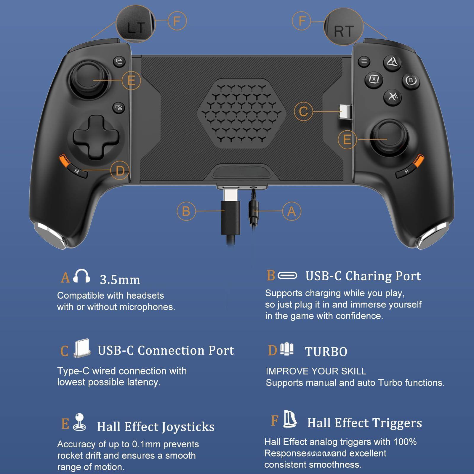 Sure, here is the corrected and grouped text from the image:

---

**LT F**  
**RT E**  
**E M D B A A**  
**3.5mm**  
Compatible with headsets with or without microphones.  

**USB-C Charging Port**  
Supports charging while you play, so just plug it in and immerse yourself in the game with confidence.  

**USB-C Connection Port**  
Type-C wired connection with lowest possible latency.  

**D TURBO**  
IMPROVE YOUR SKILL  
Supports manual and auto Turbo functions.  

**E Hall Effect Joysticks**  
Accuracy of up to 0.1mm prevents rocket drift and ensures a smooth range of motion.  

**F Hall Effect Triggers**  
Hall Effect analog triggers with 100% Response and excellent consistent smoothness.  

---

**A**  
3.5mm  
Compatible with headsets with or without microphones.  

**B**  
USB-C Charging Port  
Supports charging while you play, so just plug it in and immerse yourself in the game with confidence.  

**C**  
USB-C Connection Port  
Type-C wired connection with lowest possible latency.  

**D**  
TURBO