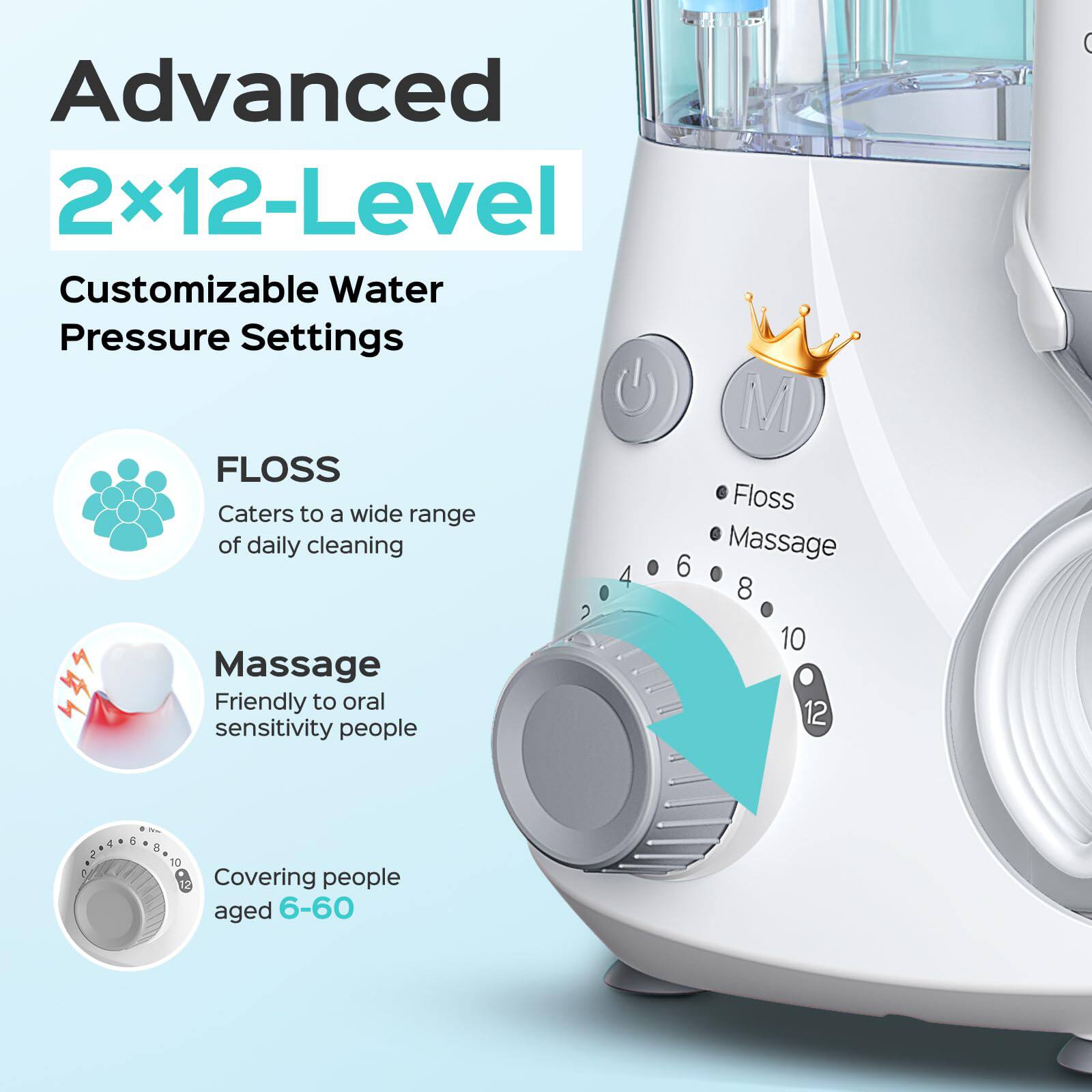 Advanced  
2x12-Level Customizable Water Pressure Settings

FLOSS  
Caters to a wide range of daily cleaning

Massage  
Friendly to oral sensitivity people

Covering people aged 6-60