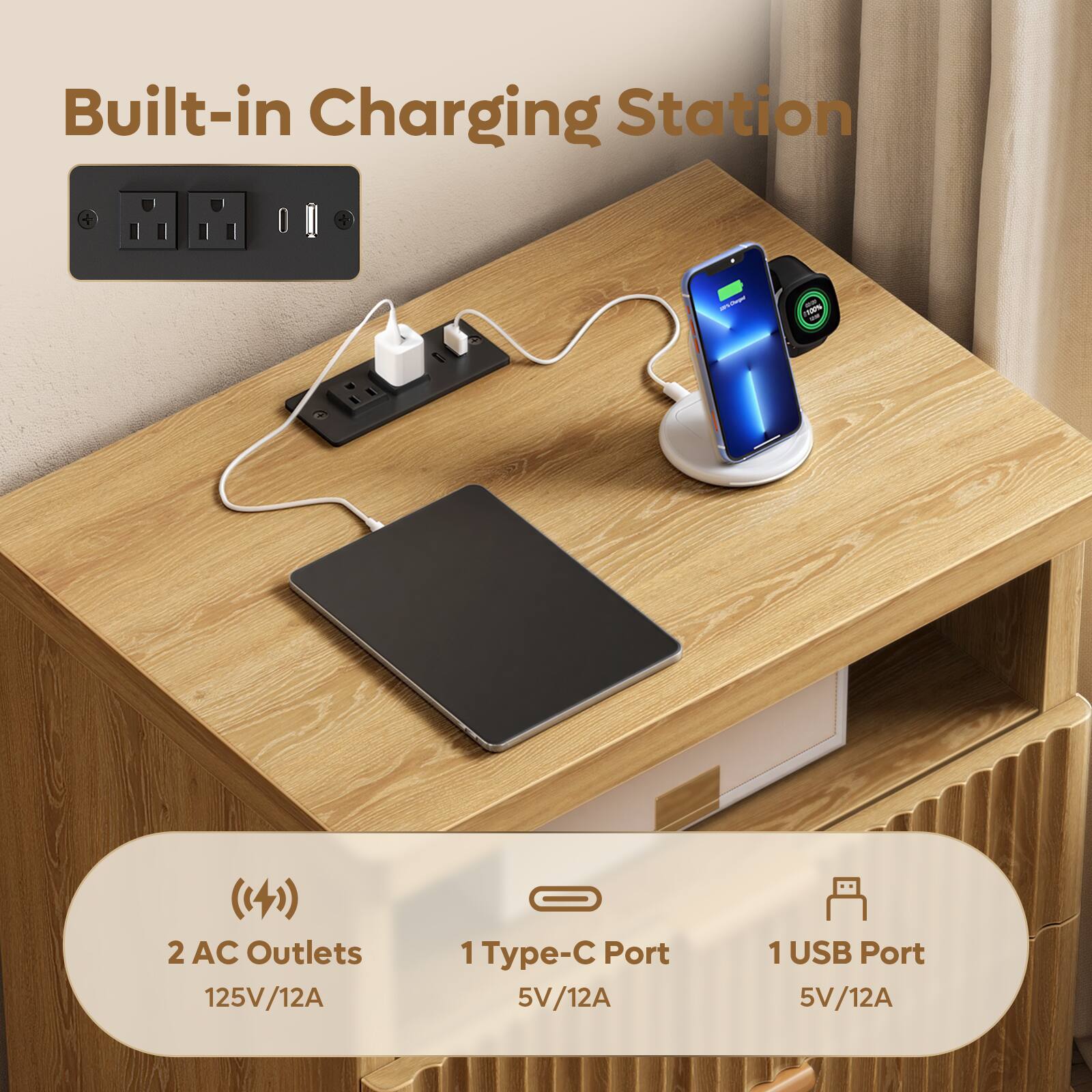 Built-in Charging Station

12/22/2019 - 
2 AC Outlets 125V/12A
1 Type-C Port 5V/12A
1 USB Port 5V/12A