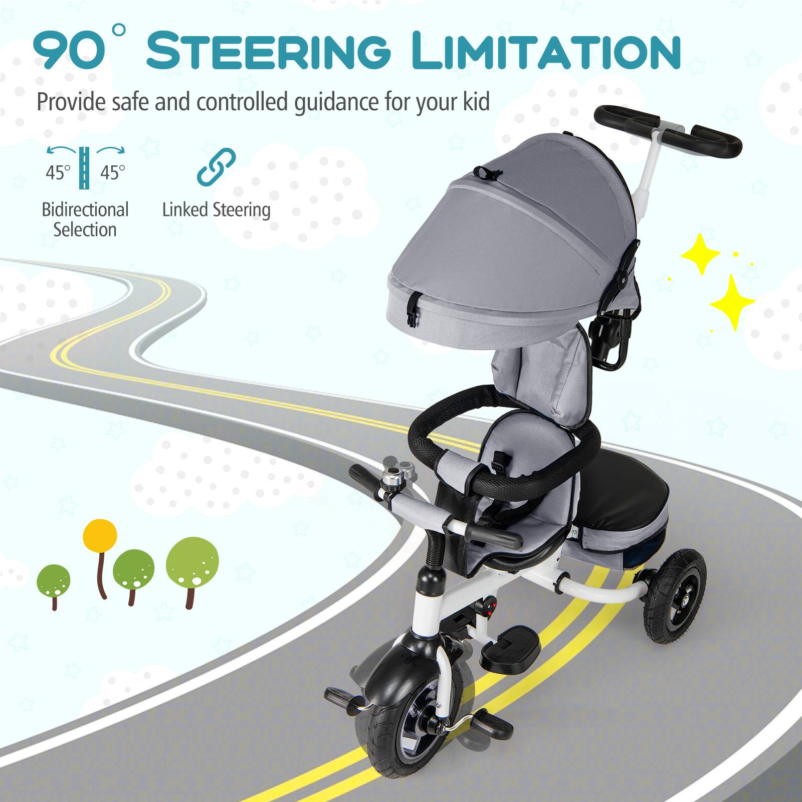 90° STEERING LIMITATION  
Provide safe and controlled guidance for your kid  

45° 45°  
Bidirectional Selection  
Linked Steering