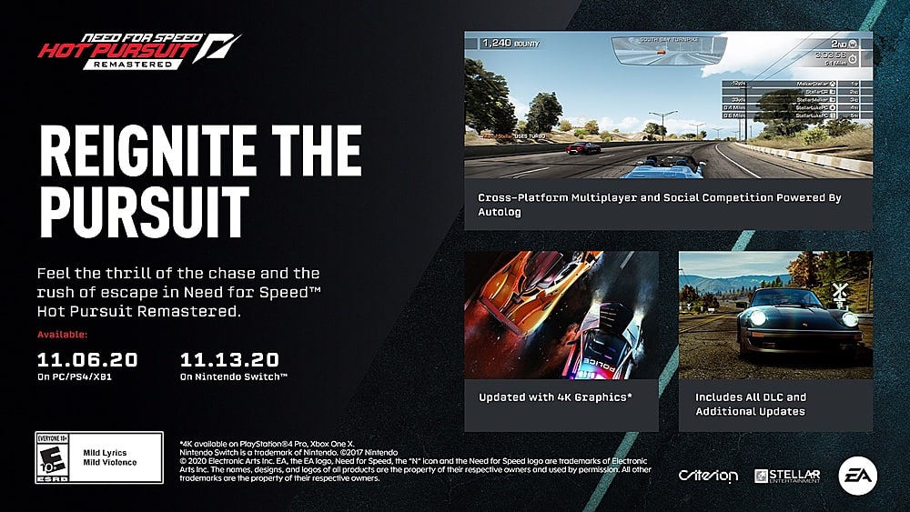 Need for Speed: Hot Pursuit system requirements