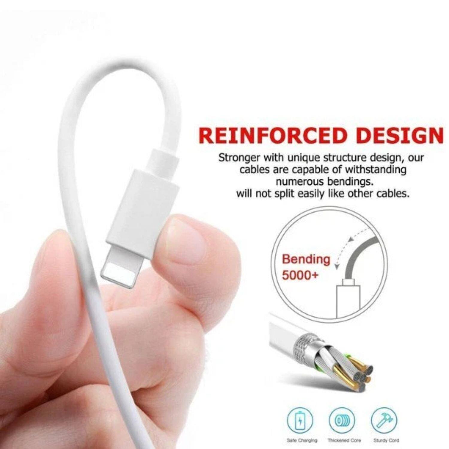 REINFORCED DESIGN  
Stronger with unique structure design, our cables are capable of withstanding numerous bendings. They will not split easily like other cables.  

Bending 5000+  

Safe Charging  
Thickened Core  
Sturdy Cord