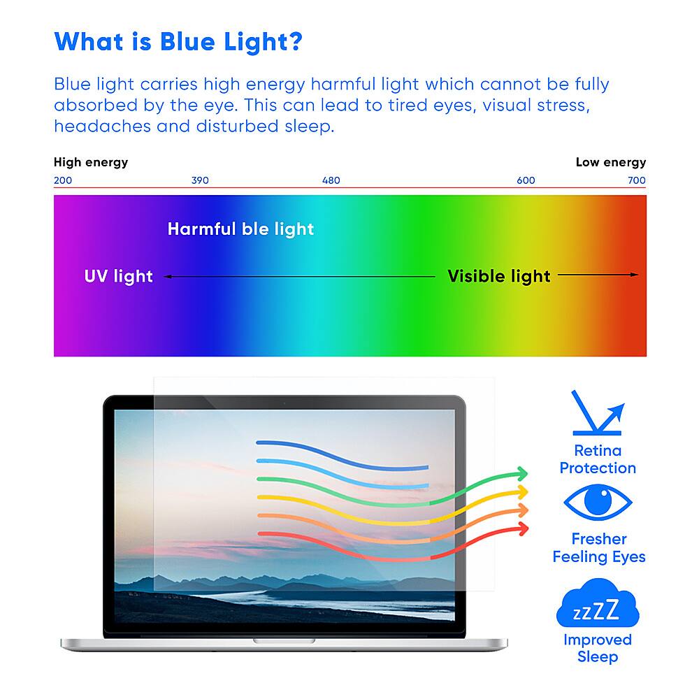 Best Buy Ocushield Anti Blue Light Screen Protector for 14" Laptops
