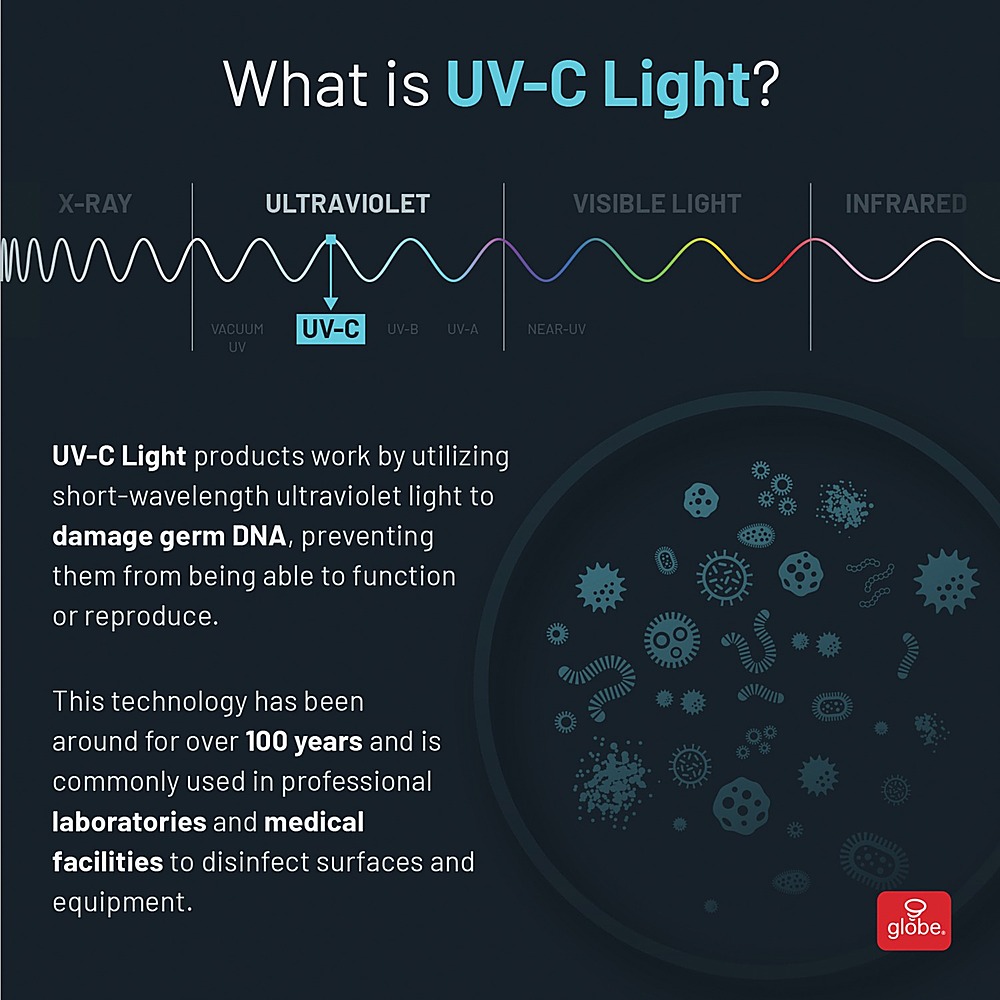 globe electric UV-C Light-Disinfecting Foldable Handheld  - Best Buy