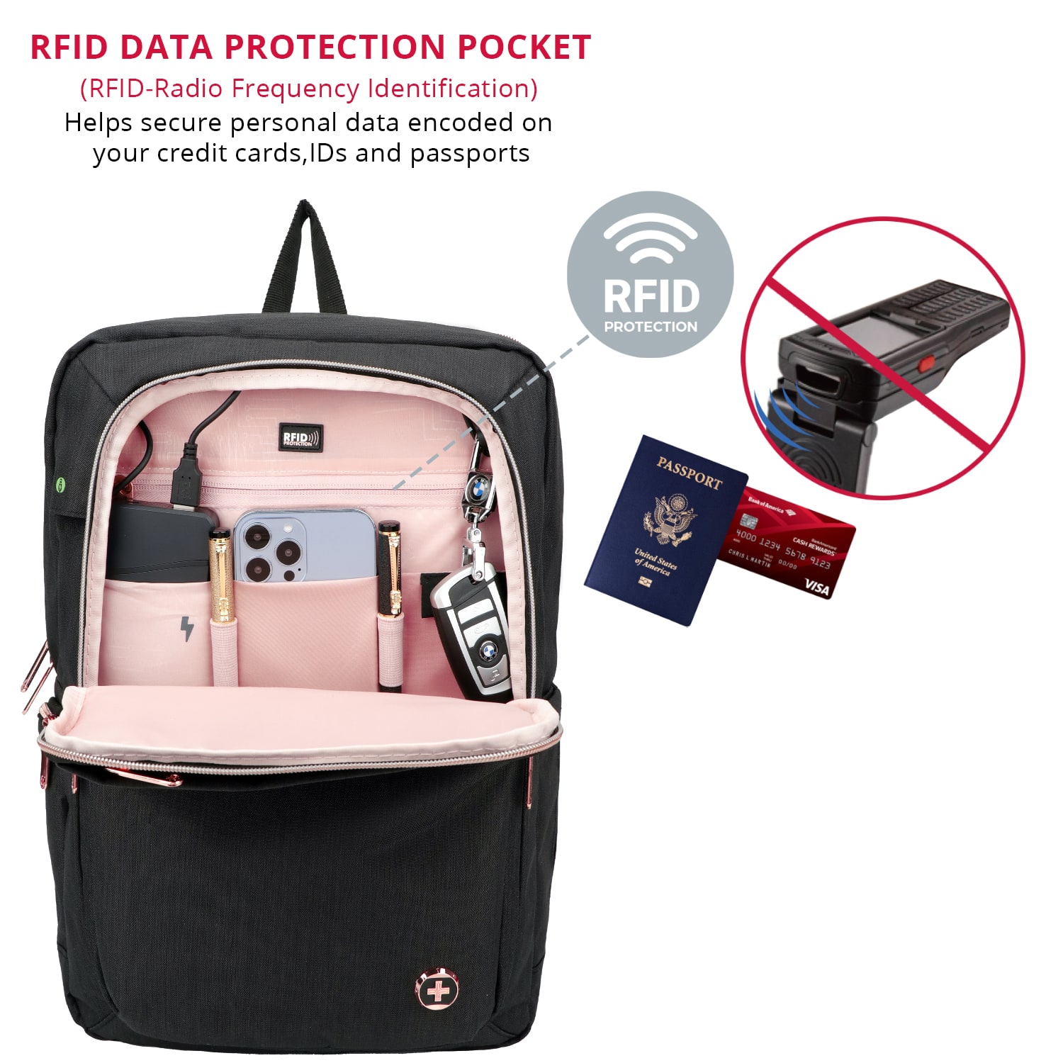 RFID Data Protection Pocket (RFID-Radio Frequency Identification) Helps secure personal data encoded on your credit cards, IDs, and passports. RFID Protection Passport - I 000 123% NSN ChooondXater United d. e Sate s1e . P0/ Amorica VISA +