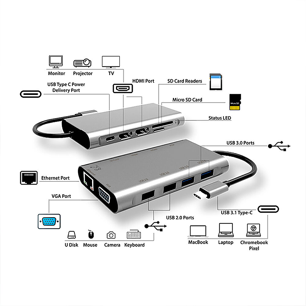 Smk Link - SMK-Link - USB-C - 100W Mini Docking Station - Multi-Stream Triple Video for Notebooks - Silver