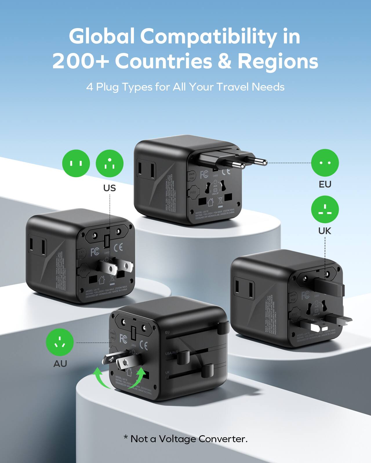 Global Compatibility in 200+ Countries & Regions  
4 Plug Types for All Your Travel Needs  

US  
EU  
UK  
AU  

* Not a Voltage Converter.