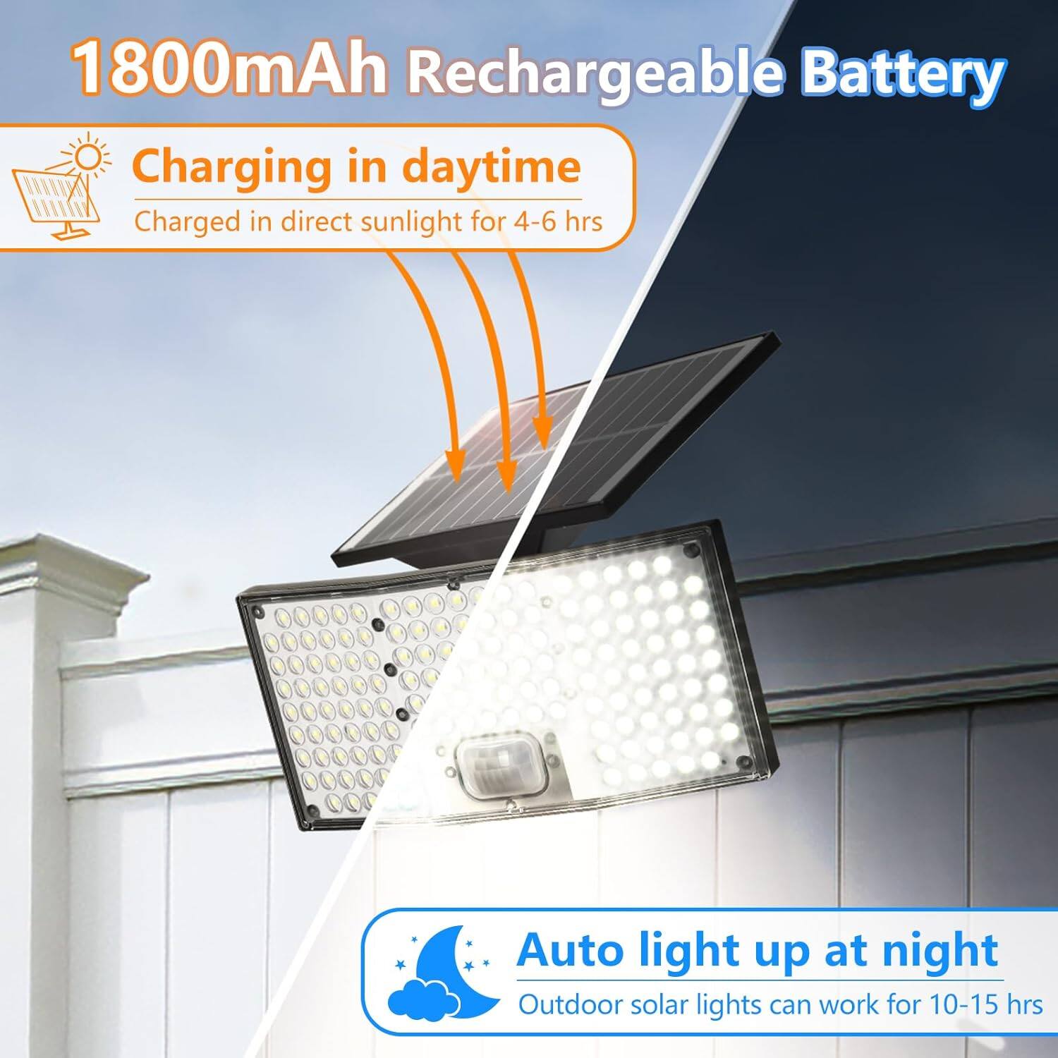 1800mAh Rechargeable Battery

Charging in daytime  
Charged in direct sunlight for 4-6 hrs

Auto light up at night  
Outdoor solar lights can work for 10-15 hrs