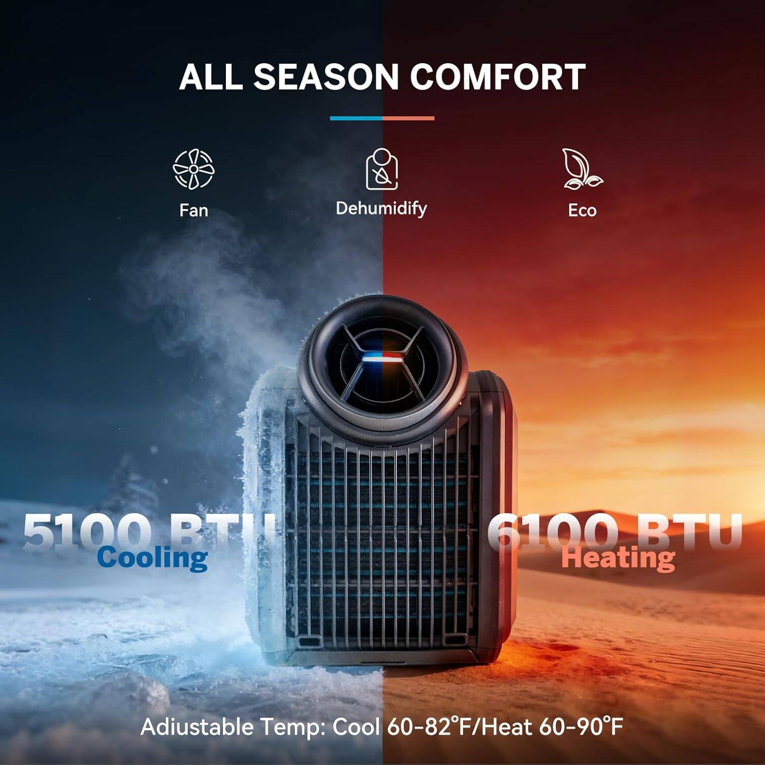 ALL SEASON COMFORT Fan Dehumidify Eco 5100 BTU Cooling 6100 BTU Heating Adjustable Temp: Cool 60-82°F/Heat 60-90°F