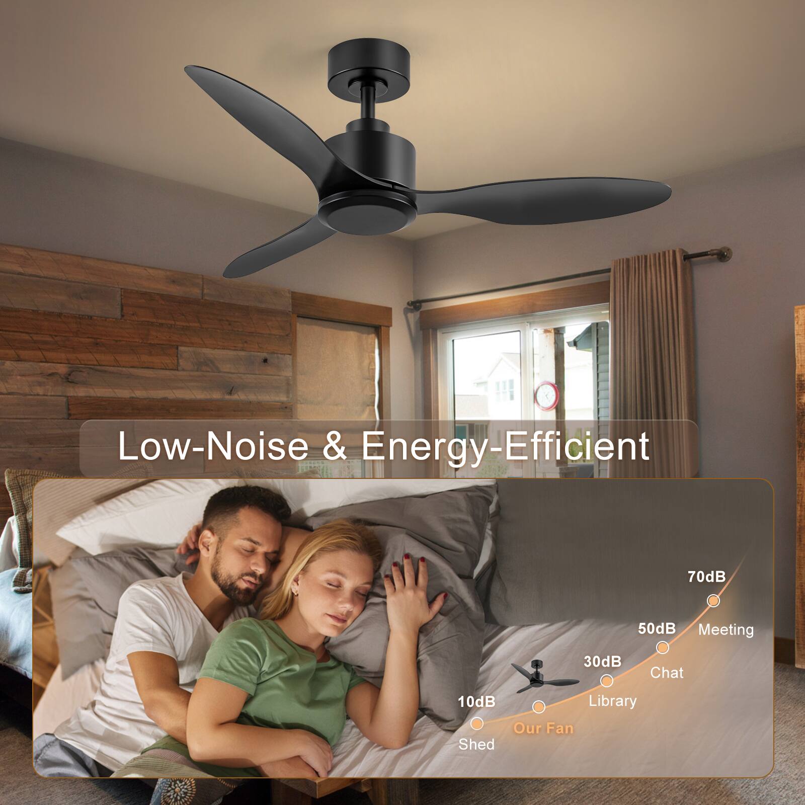 Low-Noise & Energy-Efficient

70dB Meeting  
50dB Chat  
30dB Library  
10dB Shed  

Our Fan
