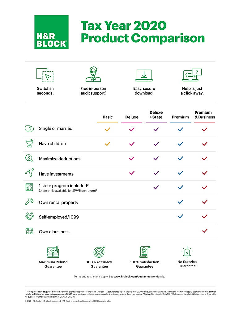 Questions and Answers H&R Block Tax Software Premium & Business 2020