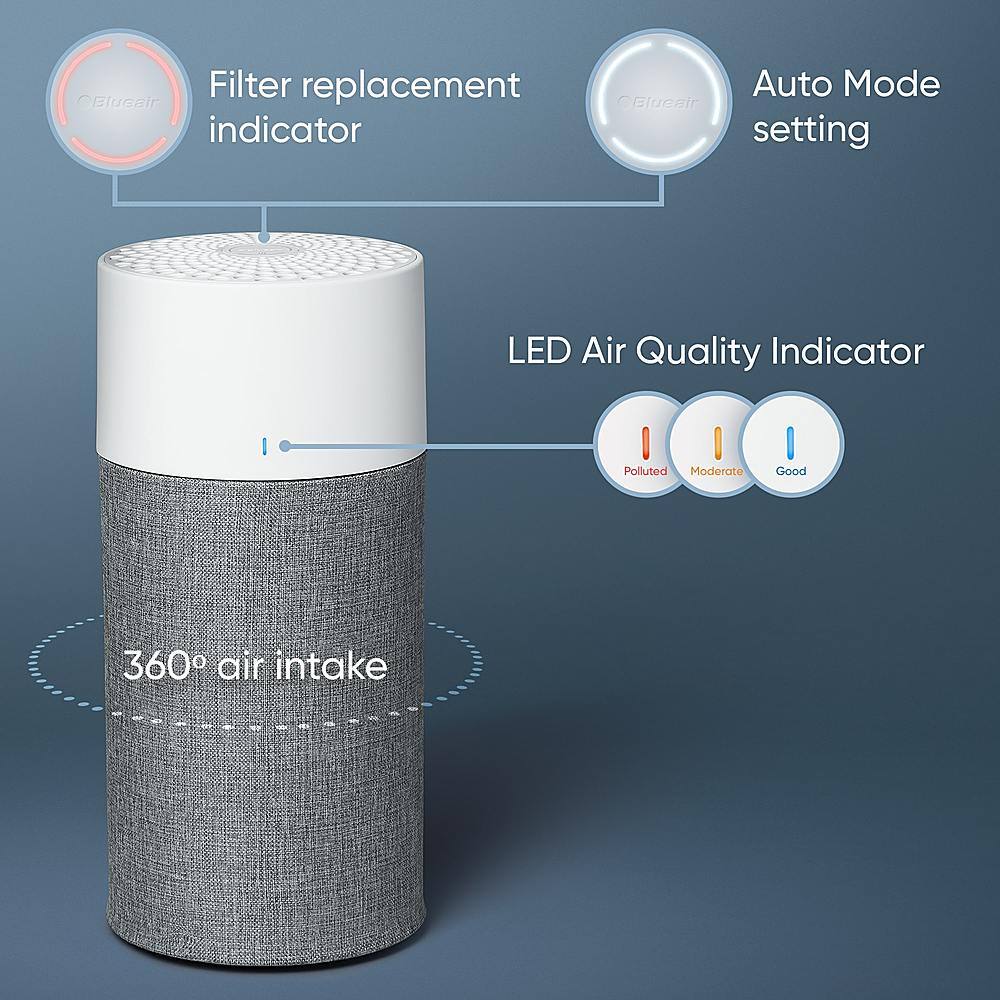 Alt View 14. Blueair - Blue Pure 411 Auto 190 Sq. Ft. HEPASilent Air Purifier - White.