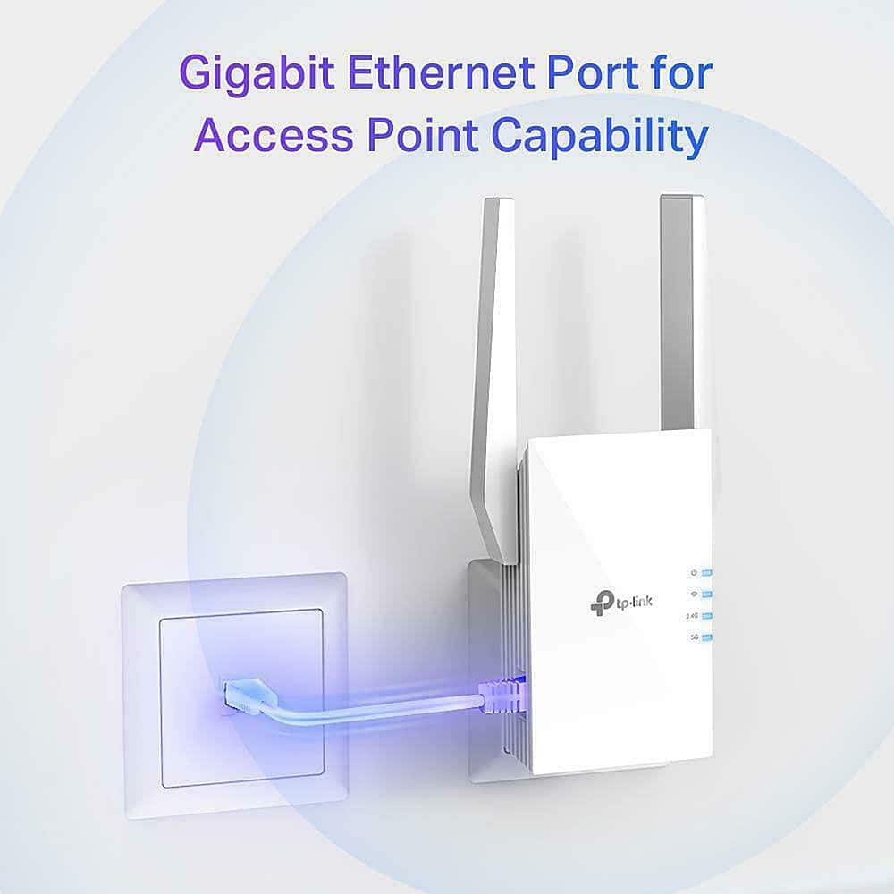 Gigabit Ethernet Port for Access Point Capability - TP-Link 2.00