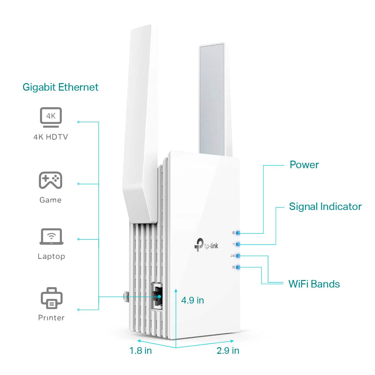 Gigabit Ethernet 4K 4K HDTV + Power Game Signal Indicator Laptop Printer 1.8 in 2.9 in tp-link . 24 30 WiFi Bands