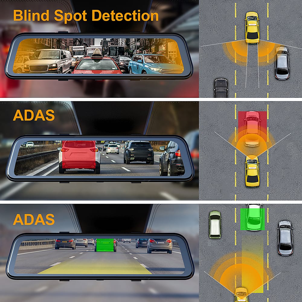 Blind Spot Detection ADAS ADAS