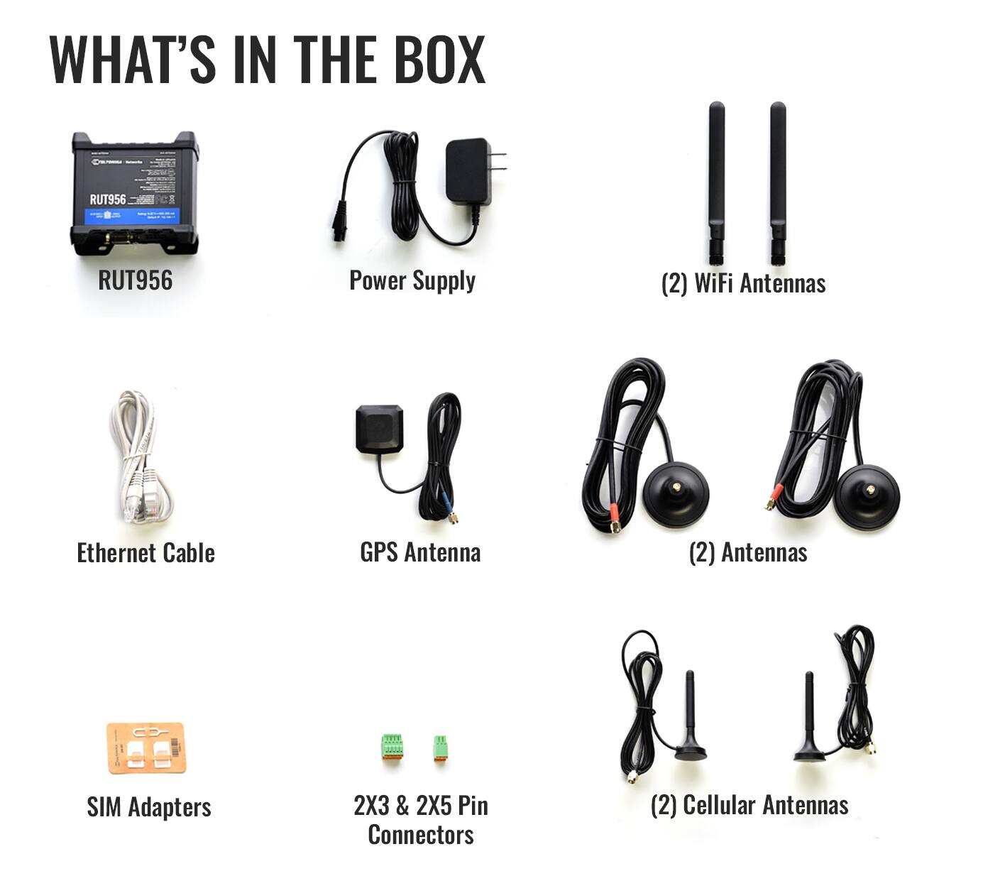 WHAT'S IN THE BOX  
RUT956  
- Power Supply  
- WiFi Antennas (2)  
- Ethernet Cable  
- GPS Antenna  
- SIM Adapters  
- 2X3 & 2X5 Pin Connectors (2)  
- Cellular Antennas (2)