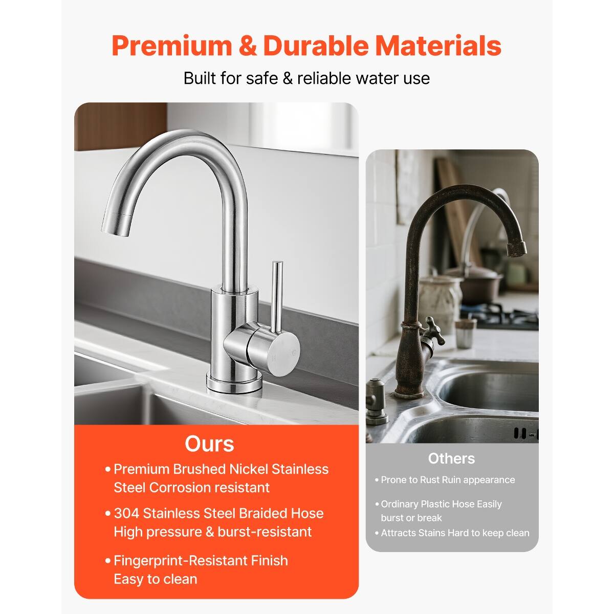 Premium & Durable Materials  
Built for safe & reliable water use

Ours  
- Premium Brushed Nickel Stainless Steel Corrosion resistant  
- 304 Stainless Steel Braided Hose High pressure & burst-resistant  
- Fingerprint-Resistant Finish Easy to clean  

Others  
- Prone to Rust Ruin appearance  
- Ordinary Plastic Hose Easily burst or break  
- Attracts Stains Hard to keep clean