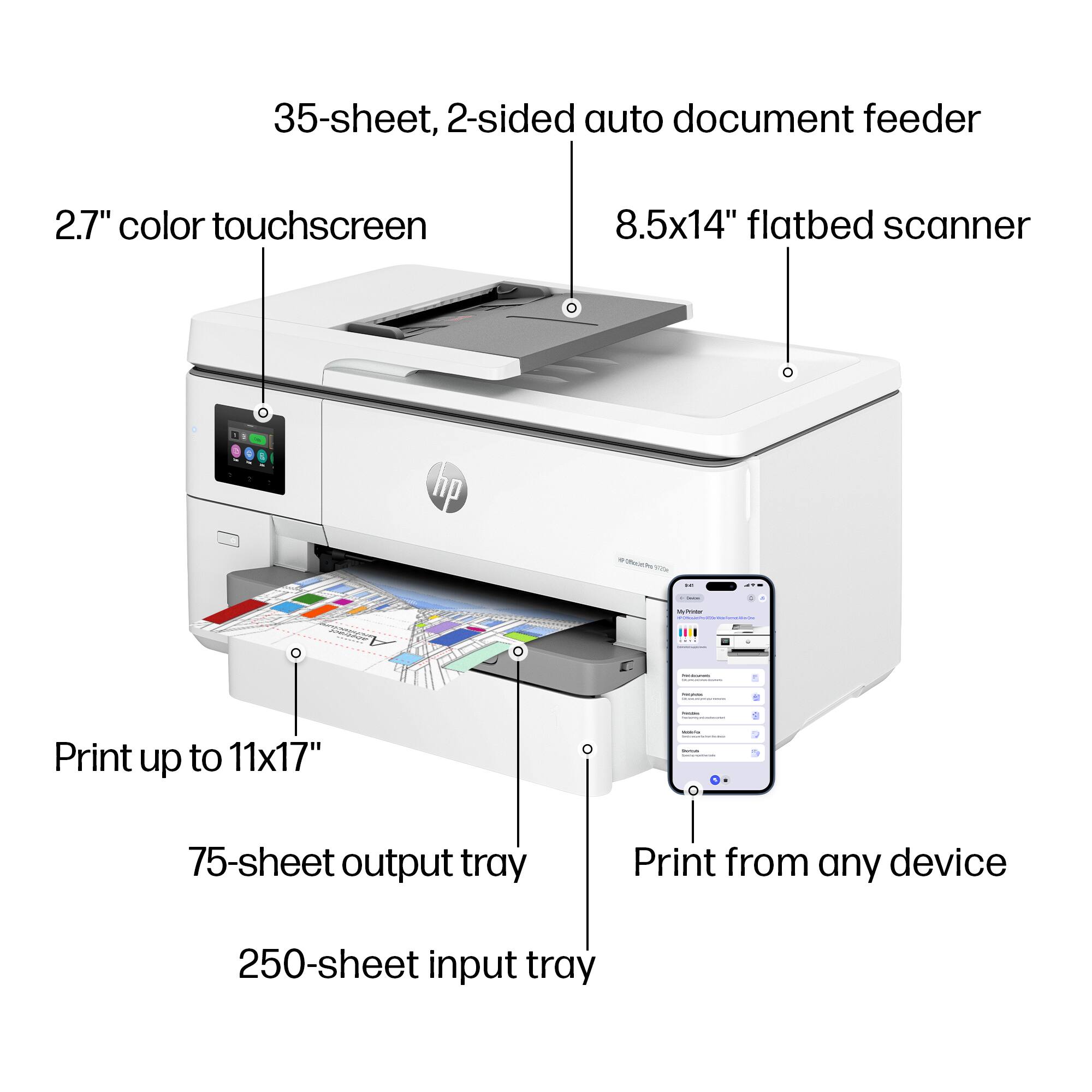 - 35-sheet, 2-sided auto document feeder
- 2.7" color touchscreen
- 8.5x14" flatbed scanner
- Print up to 11x17"
- 75-sheet output tray
- 250-sheet input tray
- Print from any device