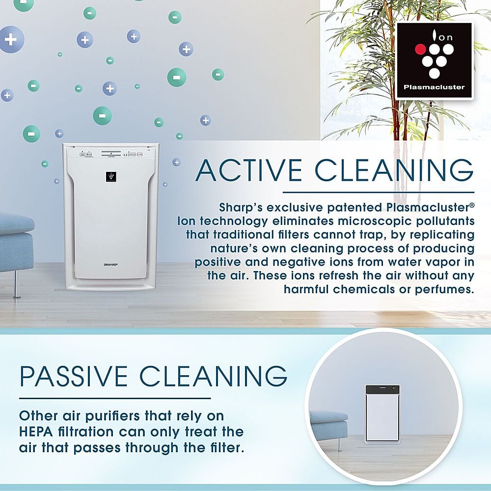 Best Buy: Sharp Air Purifier with Plasmacluster Ion Technology ...