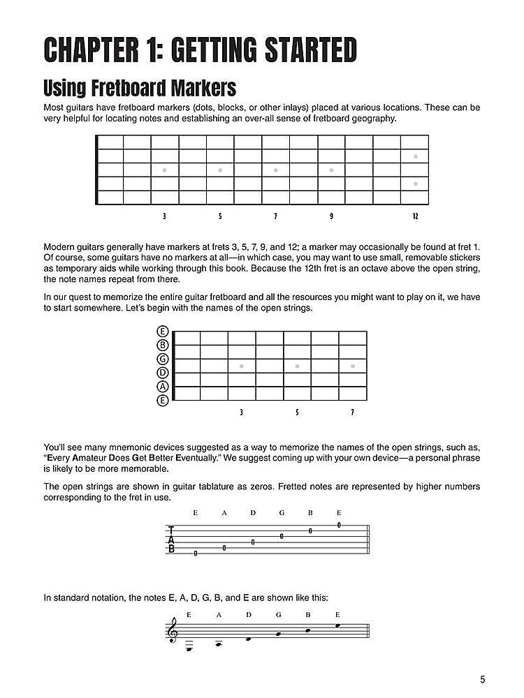 Hal Leonard Guitar Fretboard Memorization 319864 - Best Buy