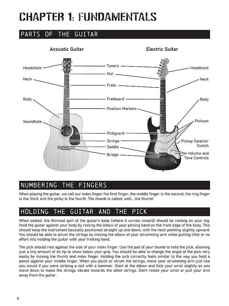Alt View 12. Hal Leonard - Guitar Boot Camp.