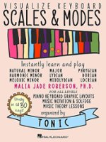 Hal Leonard - Visualize Keyboard Scales & Modes - Front_Zoom