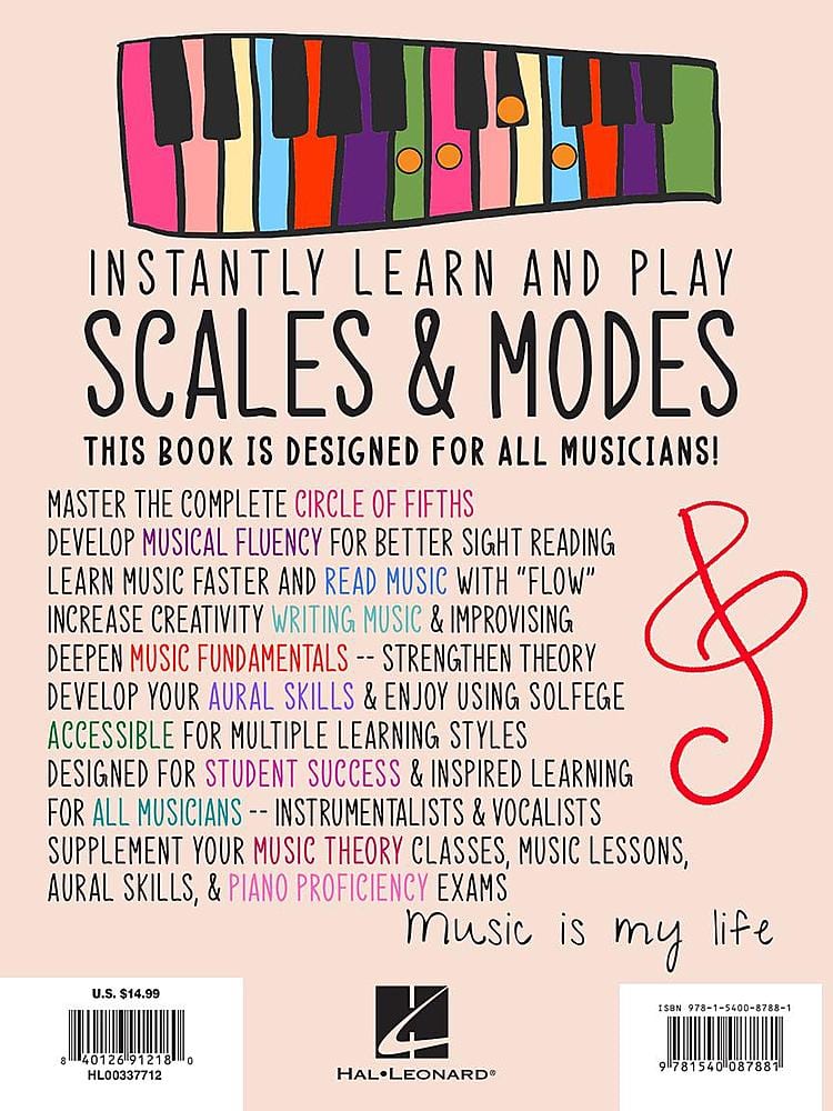 Alt View 14. Hal Leonard - Visualize Keyboard Scales & Modes.