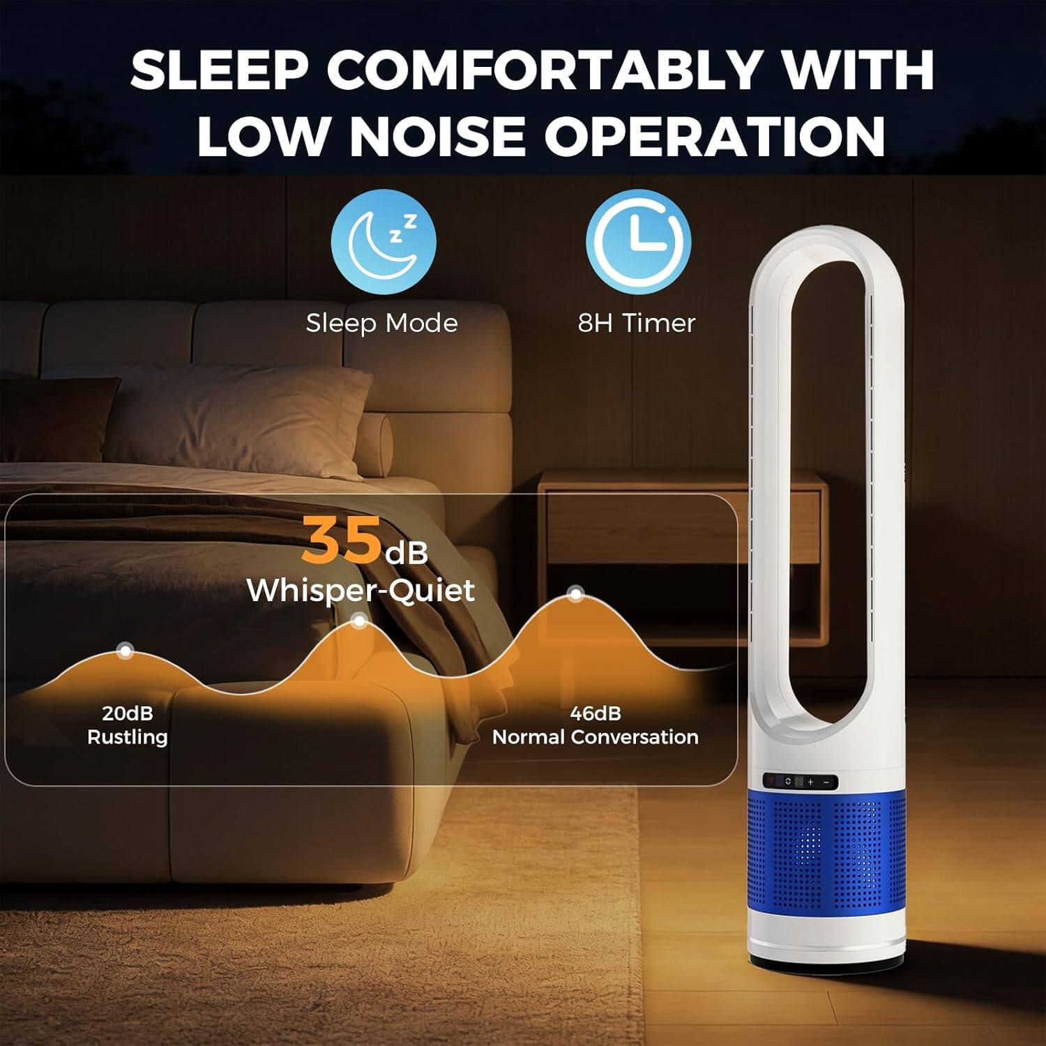 SLEEP COMFORTABLY WITH LOW NOISE OPERATION

- Sleep Mode
- 8H Timer

35 dB Whisper-Quiet

20dB Rustling

46dB Normal Conversation