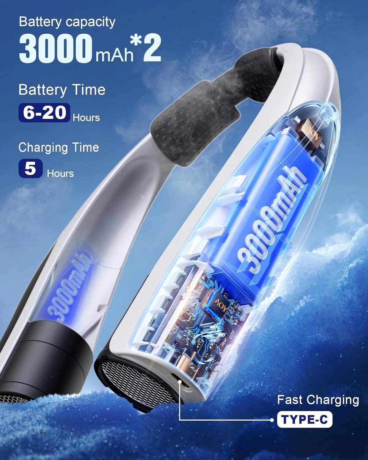 Battery capacity 3000 mAh *2  
Battery Time 6-20 Hours  
Charging Time 5 Hours  
3000mAh  
Fast Charging TYPE-C