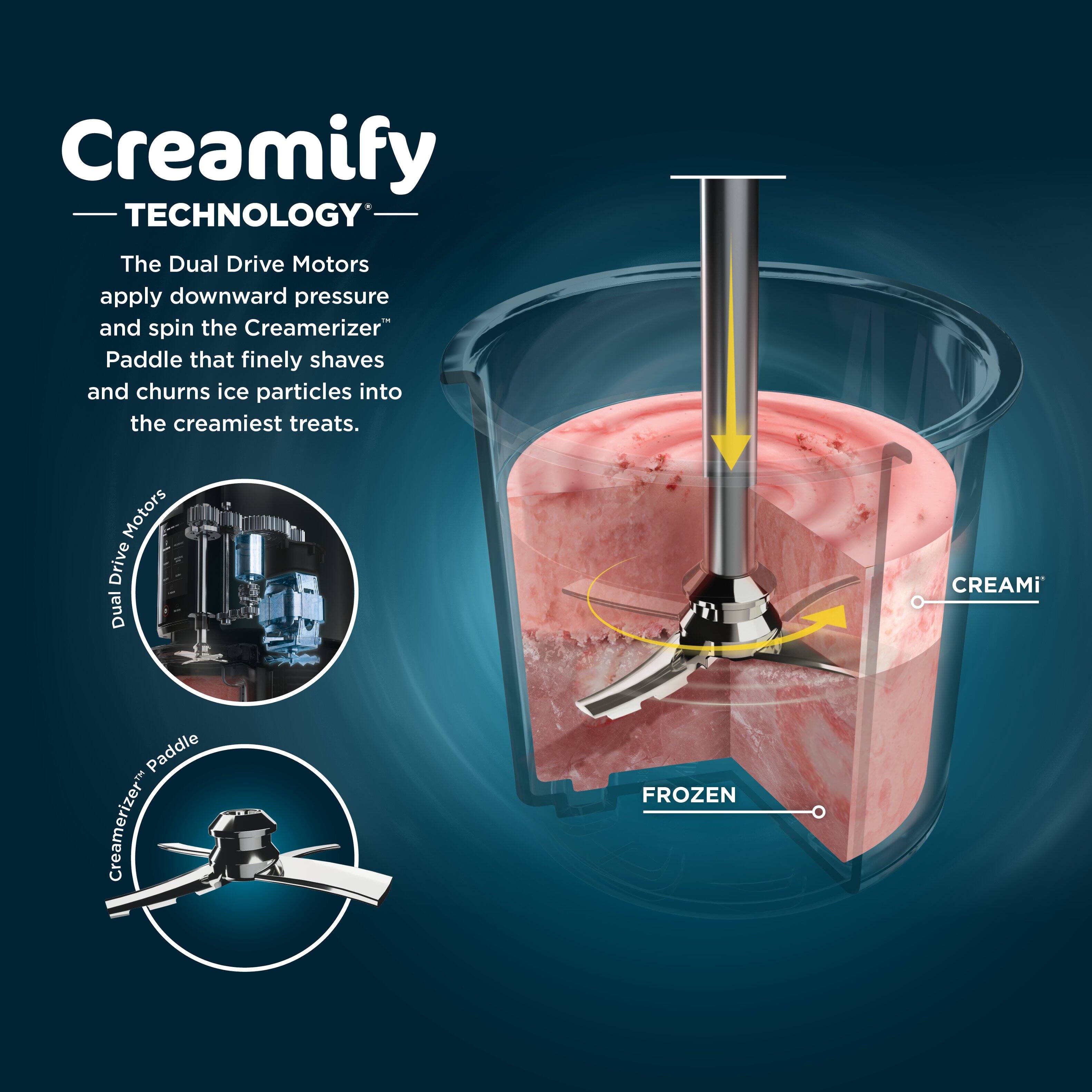 Creamify Technology: The Dual Drive Motors apply downward pressure and spin the Creamerizer Paddle that finely shaves and churns ice particles into the creamiest treats. Motors Drive Dual Creamerizer Paddle Frozen.