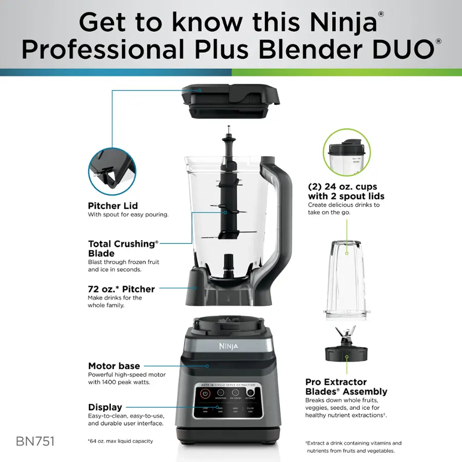 Get to know this Ninja Professional Plus Blender DUO Pitcher Lid with spout for easy pouring. (2) 24 oz. cups with 2 spout lids create delicious drinks to take on the go. Total Crushing* Blade Blast through frozen fruit and ice in seconds. 72 oz. Pitcher makes drinks for the whole family. Ninja Motor base is powerful with 1400 peak watts. Display is easy-to-clean, easy-to-use, and durable. Pro Extractor Blades* Assembly breaks down whole fruits, veggies, seeds, and ice for healthy nutrient extractions. BN751 has a 64 oz. max liquid capacity and extracts drinks containing vitamins and nutrients from fruits and vegetables.