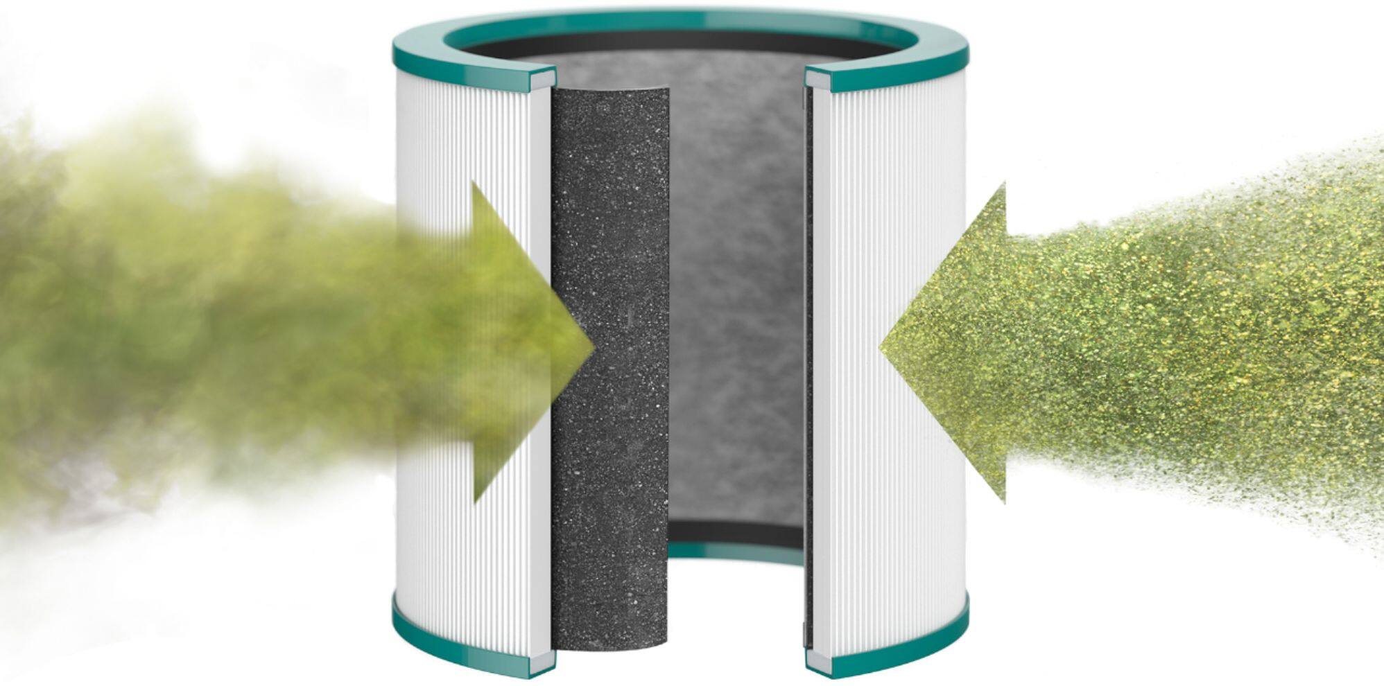 Alt View 13. Dyson - Genuine Air Purifier Replacement Filter (TP01, TP02, BP01) 360° Glass HEPA Filter - Green/White.