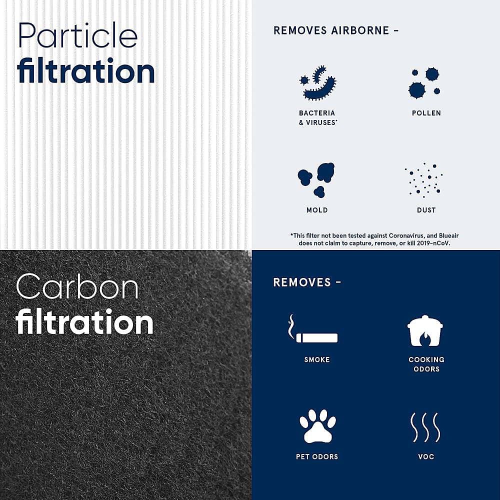 Blueair - Replacement Filter for Blue Pure 311 Auto Air Purifier - Black/White - Alt_View_Zoom_11