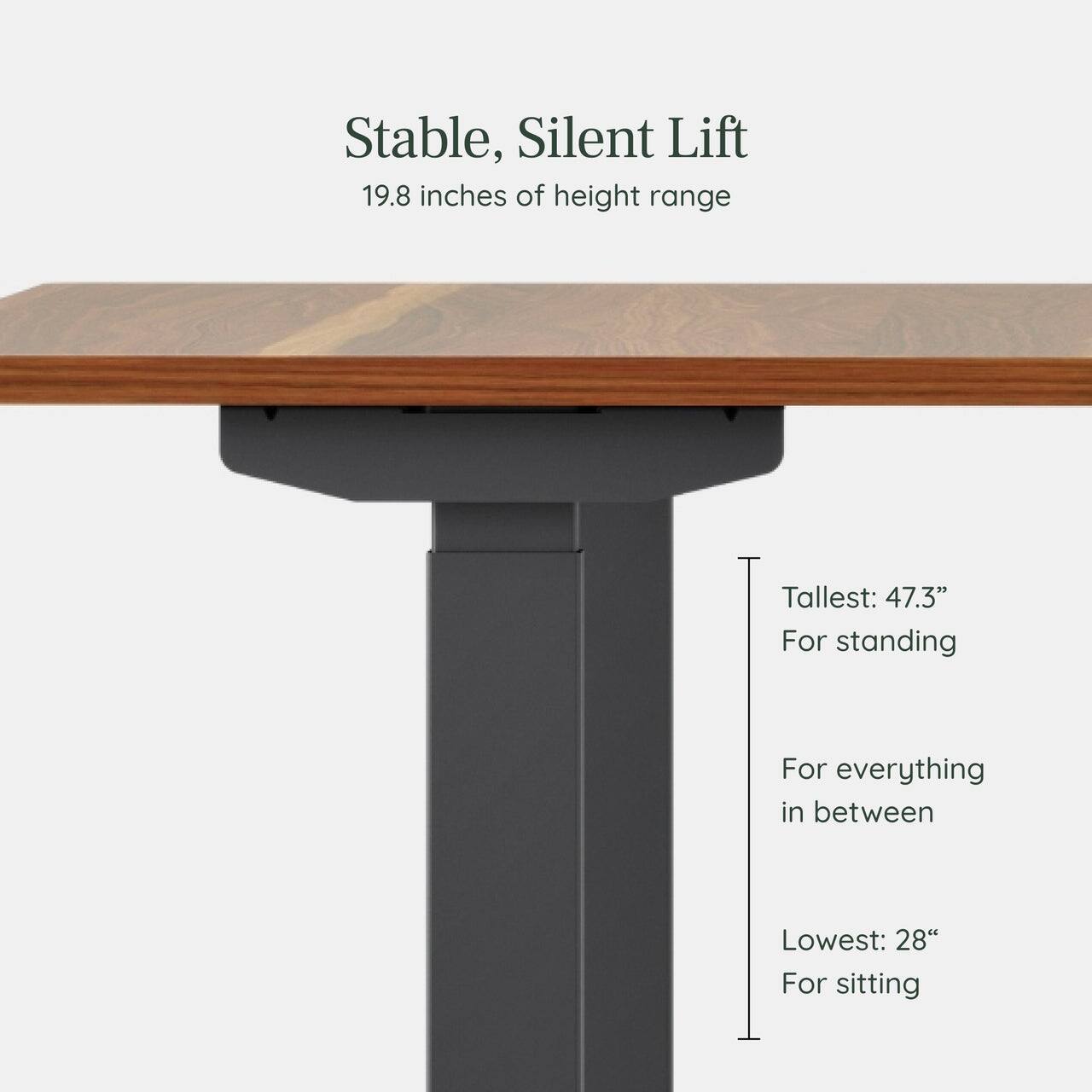 Stable, Silent Lift  
19.8 inches of height range  

Tallest: 47.3" For standing  
For everything in between  
Lowest: 28" For sitting