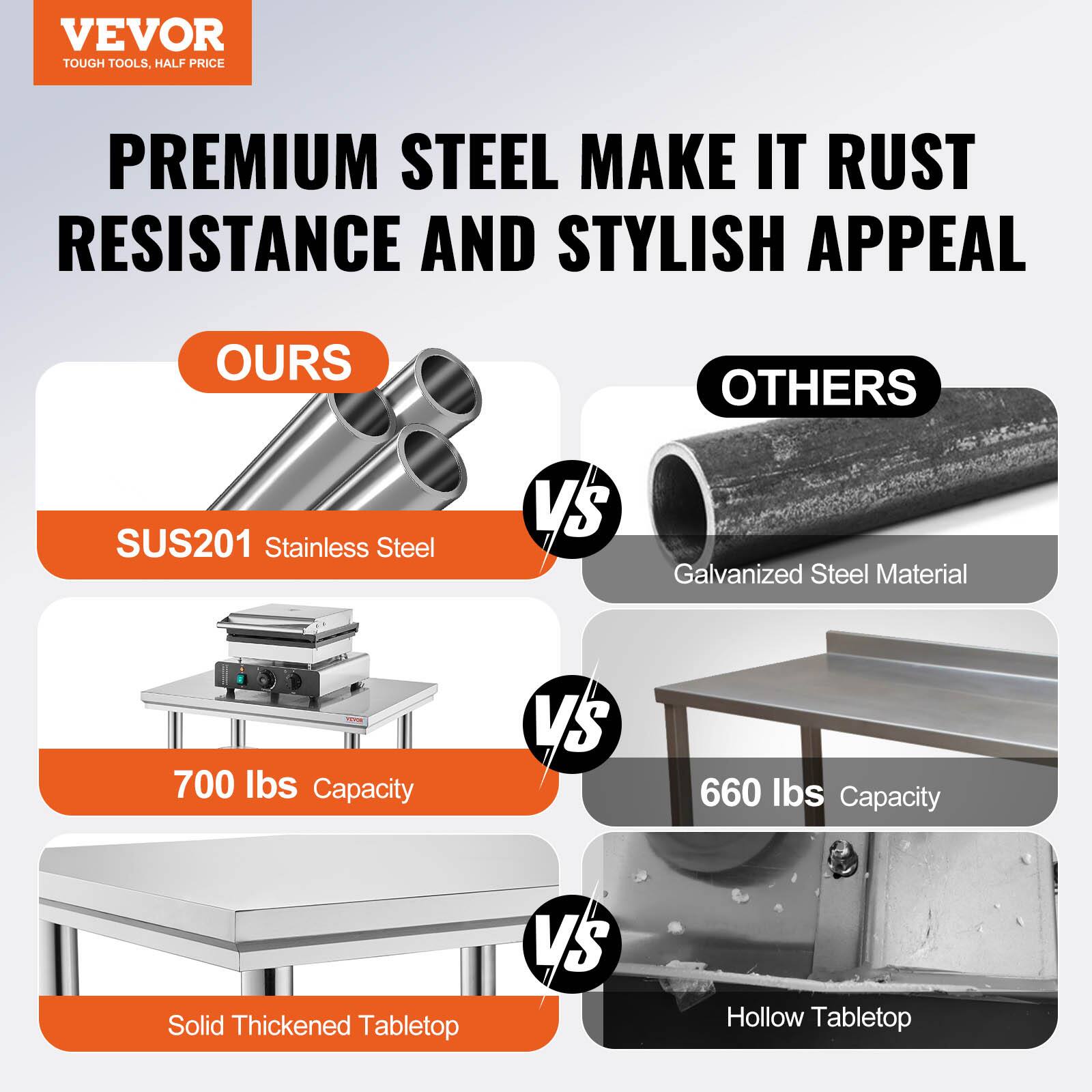 VEVOR  
TOUGH TOOLS, HALF PRICE  

PREMIUM STEEL MAKE IT RUST RESISTANCE AND STYLISH APPEAL  

OURS  
SUS201 Stainless Steel  
700 lbs Capacity  
Solid Thickened Tabletop  

VS  

OTHERS  
Galvanized Steel Material  
660 lbs Capacity  
Hollow Tabletop