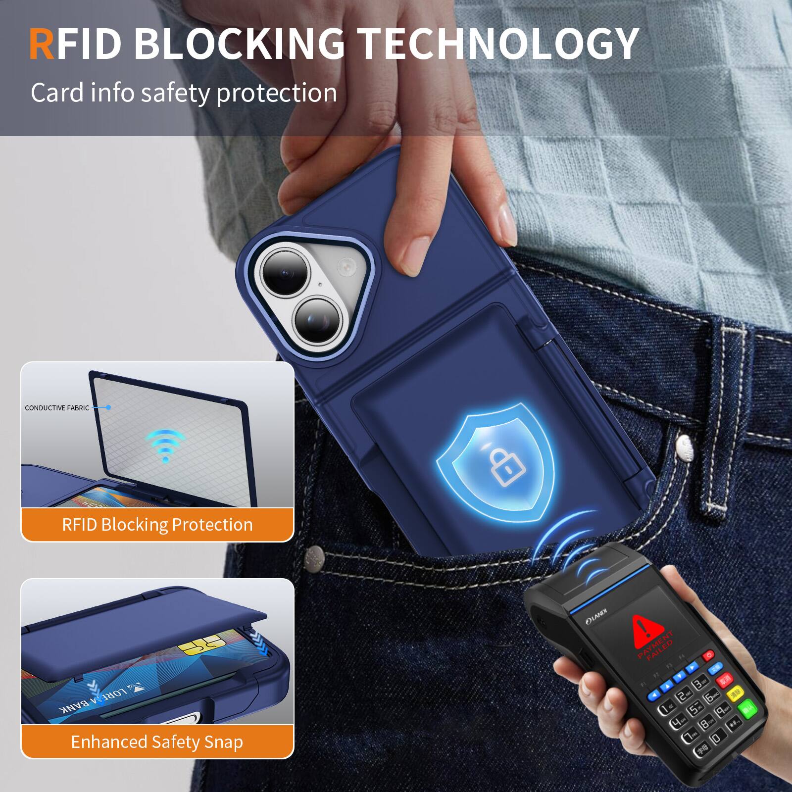 RFID BLOCKING TECHNOLOGY  
Card info safety protection  

CONDUCTIVE FABRIC  
RFID Blocking Protection  

Enhanced Safety Snap