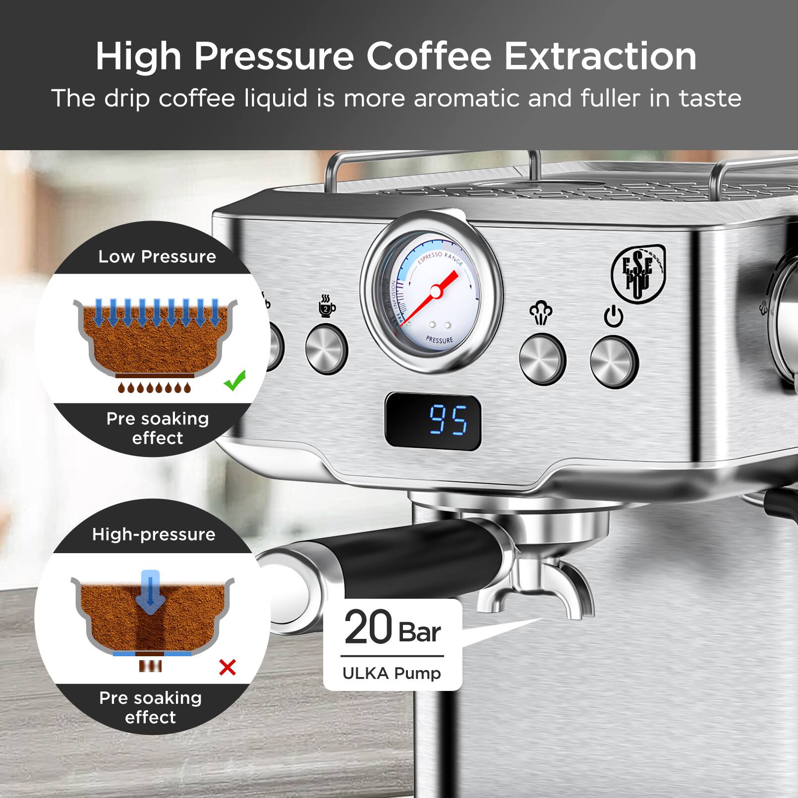 High Pressure Coffee Extraction  
The drip coffee liquid is more aromatic and fuller in taste  

Low Pressure  
Pre soaking effect ✔️  

High-pressure  
Pre soaking effect ❌  

20 Bar  
ULKA Pump