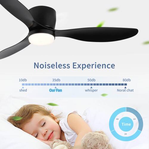 Noiseless Experience  
10db 35db 50db 80db  
shed  
Our Fan whisper  
Normal chat  
4H  
Time  
2H