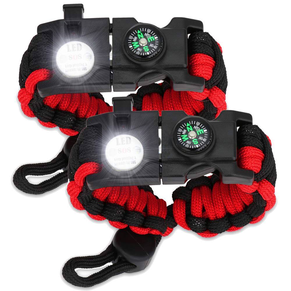 LED SOS  
Keep pressing  
Activate SOS

LED SOS  
Keep pressing  
Activate SOS