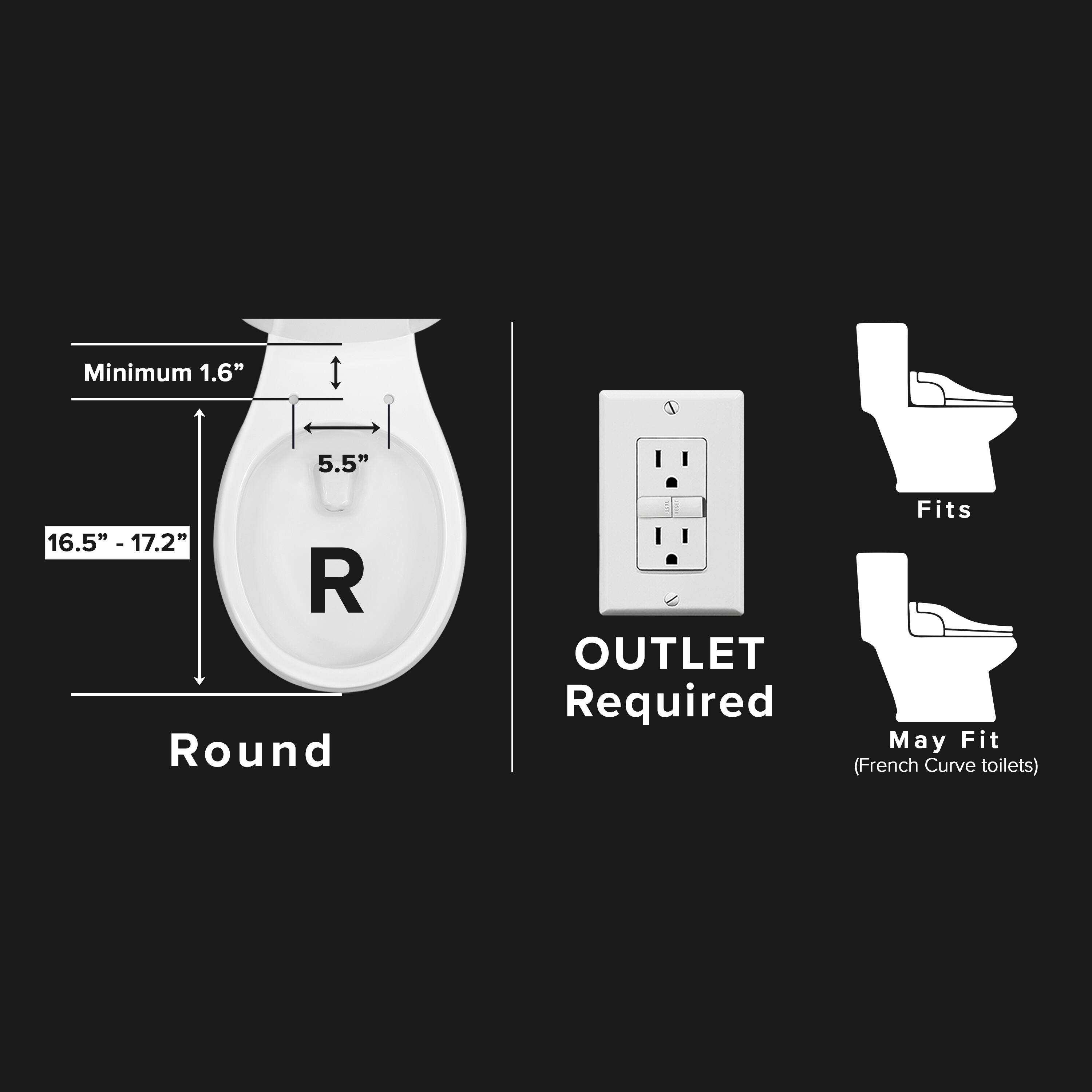 Minimum 1.6"  
5.5"  
16.5" - 17.2"  
Round  

OUTLET Required  

Fits  
May Fit (French Curve toilets)