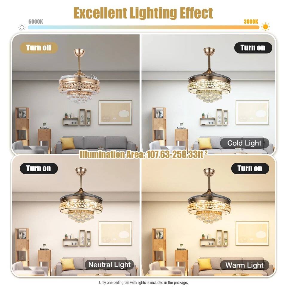 Excellent Lighting Effect

6000K Turn off
3000K Turn on

Illumination Area: 107.63-258.33ft²

Turn on Cold Light
Turn on Neutral Light
Turn on Warm Light

Only one ceiling fan with lights is included in the package.