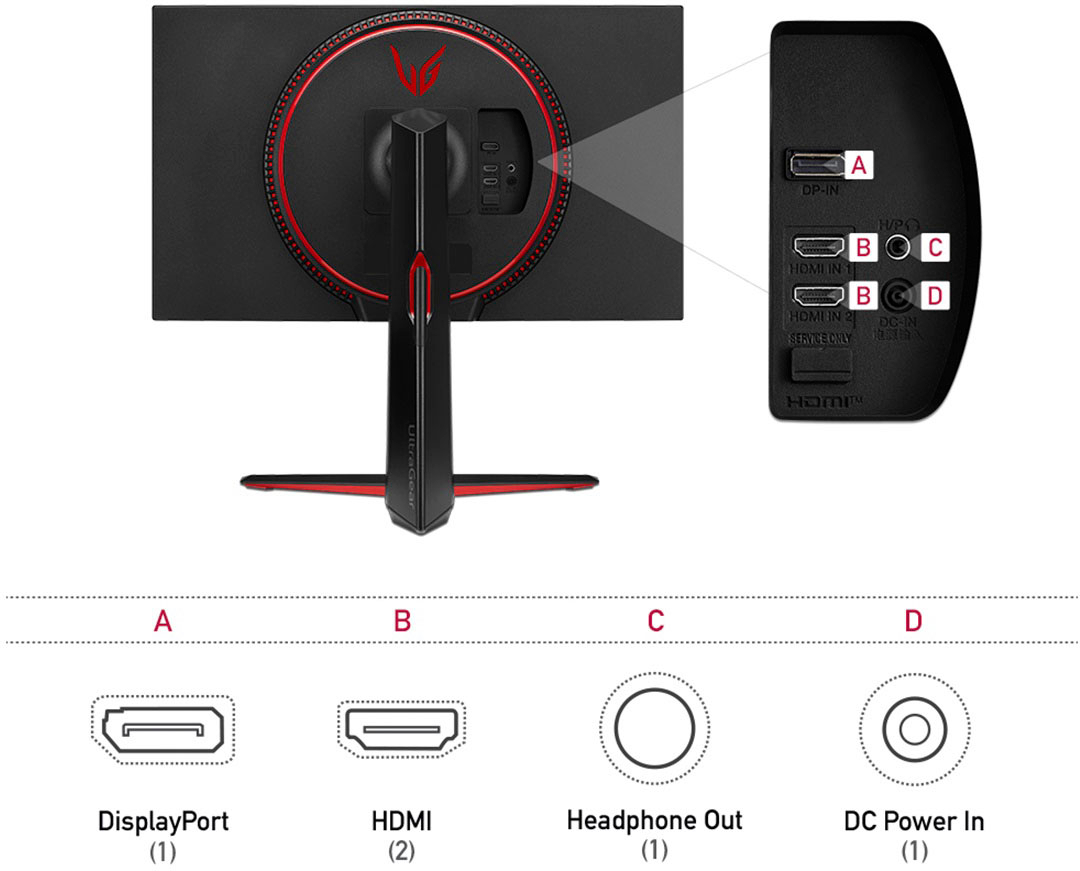 LG UltraGear 27” Nano IPS QHD 1-ms G-SYNC Compatible Monitor with HDR Black  27GP83B-B.AUS - Best Buy